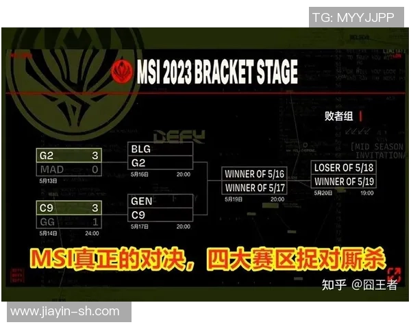 esports数据BLG在Major赛中的强势表现分析与未来展望